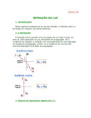 Física - Aula 18 - Refração da luz.pdf